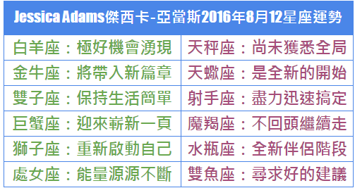 Jessica Adams傑西卡 亞當斯16年8月12星座運勢 小鐵星座