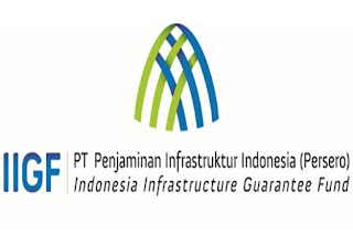 Lowongan Kerja PT Penjaminan Infrastruktur Indonesia (Persero)