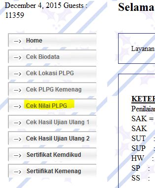 Cara cek Kelulusan PLPG UNILA LAMPUNG Tahap 1-3 Tahun 2015