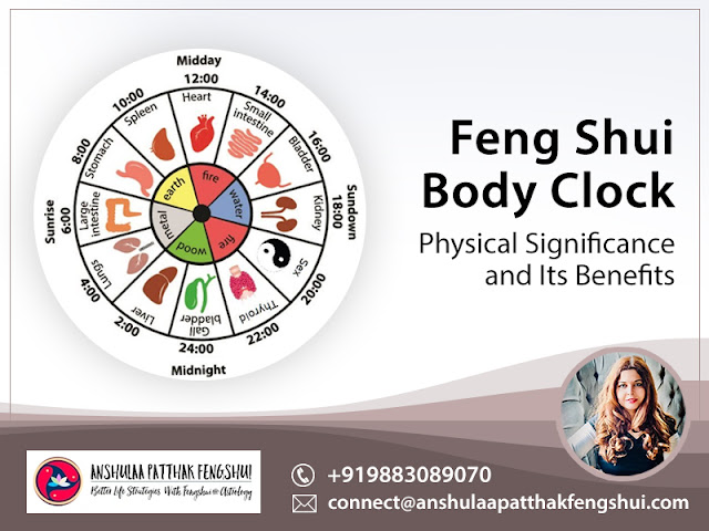 Feng Shui consultant near you