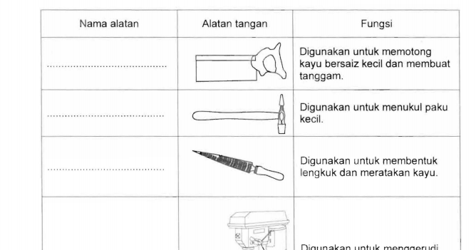 Soalan Esei Sejarah Pt3 - Viral Blog u