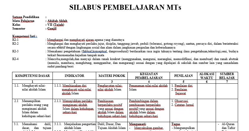 Silabus Akidah Akhlak MTs Kurikulum 2013 - Harian Madrasah