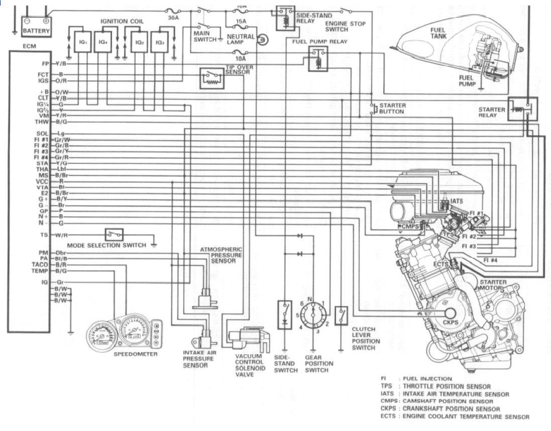 Suzuki Gsx R Wiring Harness Bypass