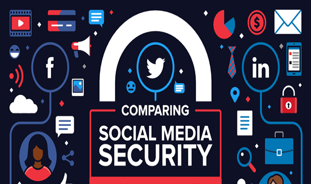 Social Media Security: How Safe is Your Information?