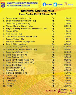 Daftar Harga Kebutuhan Pokok Februari 2024 di Kota Tarakan