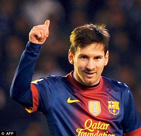 Best Soccer Player In The World Lionel Messi - Oddetorium