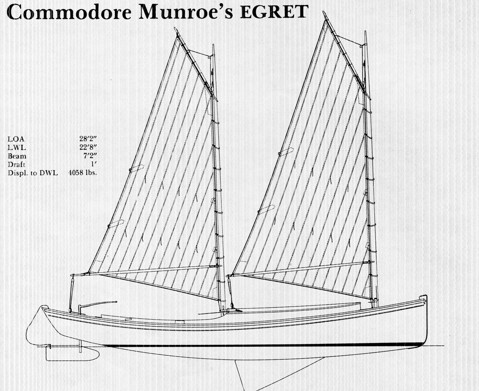 Profile of Egret drawn based on research by Jon Wilson (Woodenboat 