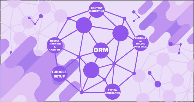  Online Reputation Management (ORM) | Strategy to improve Online Reputation in 2019