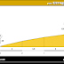 Altimetría: <br> URRUGNE, por Urrugne