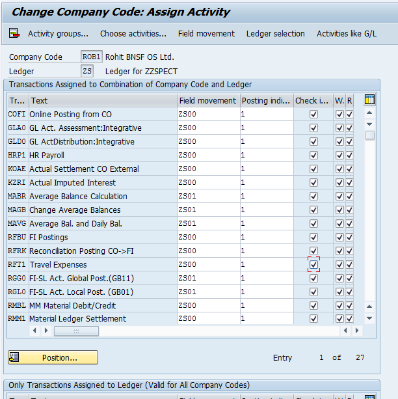 SAP FICO Certifications and Configure Special Purpose Ledgers