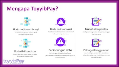 mengapa toyyibpay