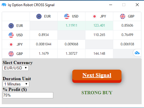 Iq Option Robot Cross Signal 2020 The Solution Winning Trade