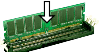 Pemasangan RAM