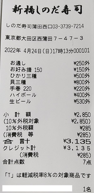 新橋しのだ寿司 蒲田西口店 2022/4/24 飲食のレシート