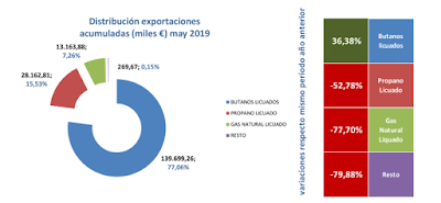 asesores económicos independientes 251-3 Francisco Javier Méndez Lirón