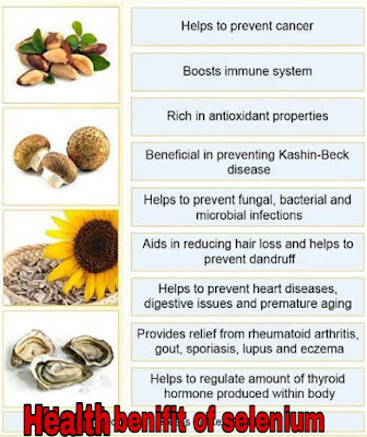 Nutrients skin for Health tips