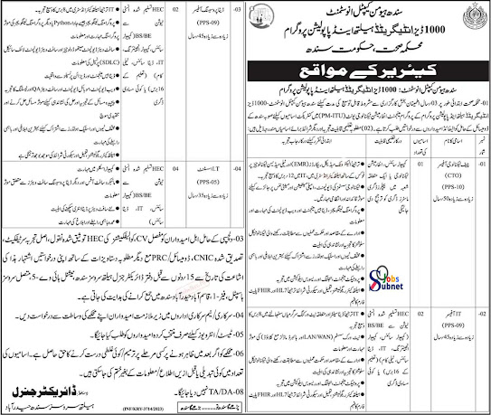Health Department Sindh Jobs 2023 Apply Now