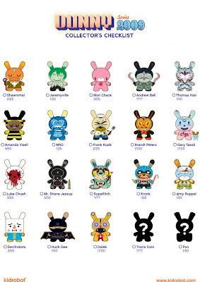 Kidrobot - Dunny Series 2009 Checklist