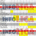 INFERIORES - FECHA 12 (ORO Y PLATA) - FECHA 10 (BRONCE)