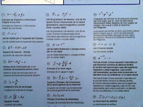 Equations of Science in Cosmocaixa