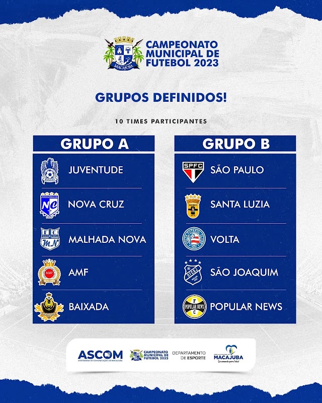 Definidos os grupos do Campeonato Municipal de Futebol de Macajuba 2023