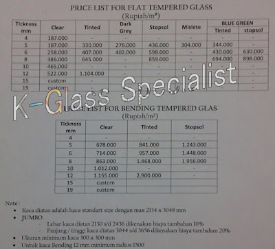 price list kaca Tempered Price List Kaca Tempered 