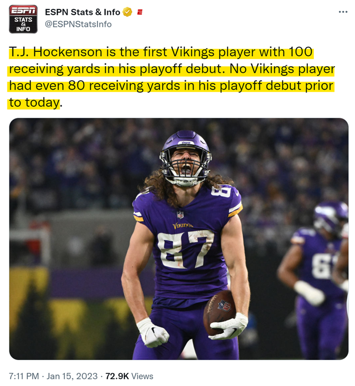 ESPN: Players give Vikings nod for top TD celebration of 2017