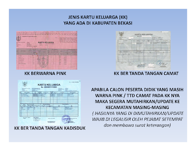 Pedoman PPDB 2018 / 2019 Kabupaten Bekasi SD, SMP, SMK, SMA