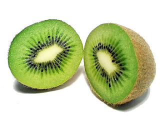 kiwi fruits name
