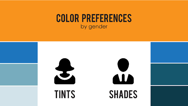 Color preferences by gender, relating to tints and shades.