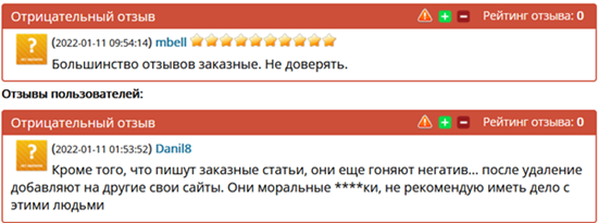 Отзывы о сайте ru.otzyv.com
