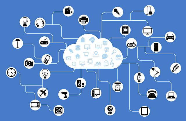 Adaptive Access Technologies