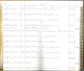 Page from Register listing Amelia Buell