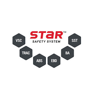Toyota Avalon 2016 Safety Features Star Safety System™