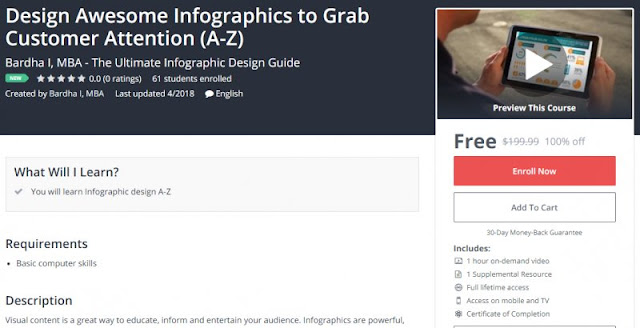 [100% Off] Design Awesome Infographics to Grab Customer Attention (A-Z)| Worth 199,99$