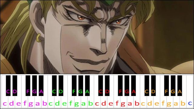 Dark Rebirth - Dio's Theme (JoJo's Bizarre Adventure) Piano / Keyboard Easy Letter Notes for Beginners