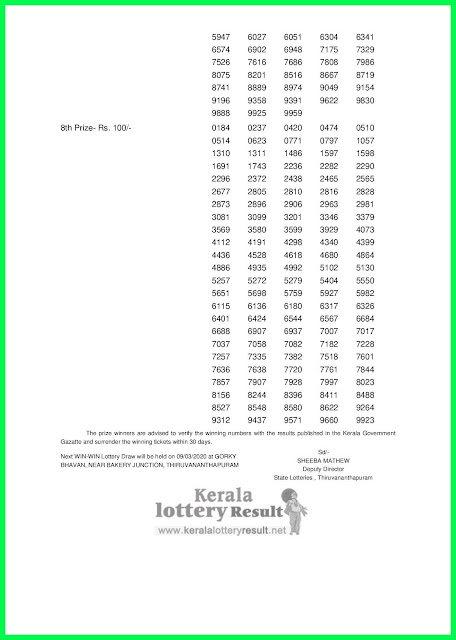 LIVE: Kerala Lottery Result 02-03-2020 Win Win W-554 Lottery Result