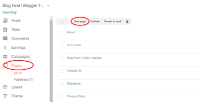 Blogger Grid View Sitemap