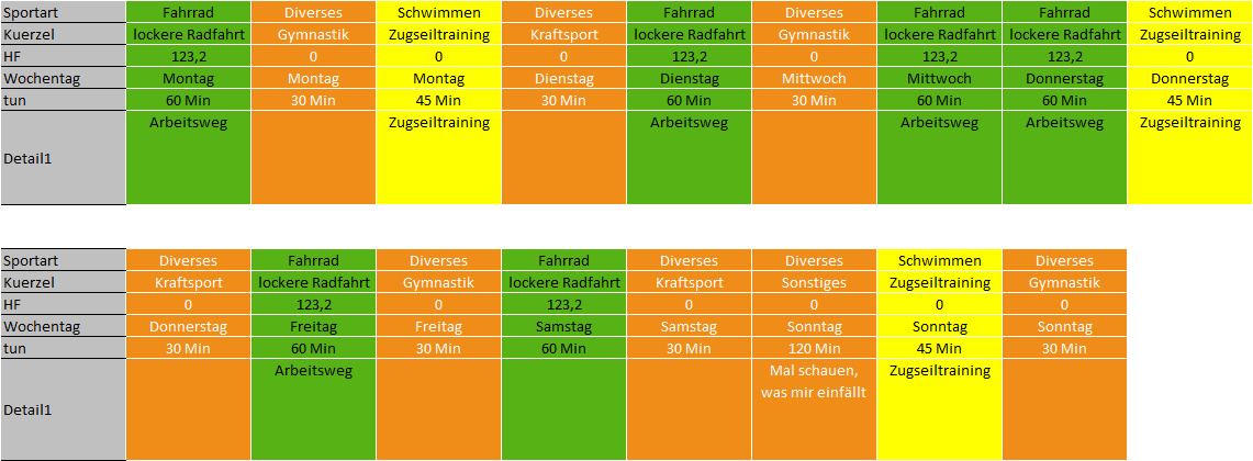 Trainingskalender 2020 KW 45