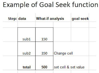 GOAL SEEK