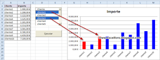 VBA: Elementos seleccionados de un ListBox en Excel.