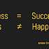 First stage of to get Success and Happiness is..