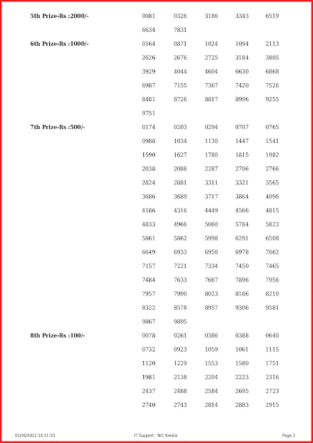 ak-551-live-akshaya-lottery-result-today-kerala-lotteries-results-01-06-2022-keralalottery.info_page-0002