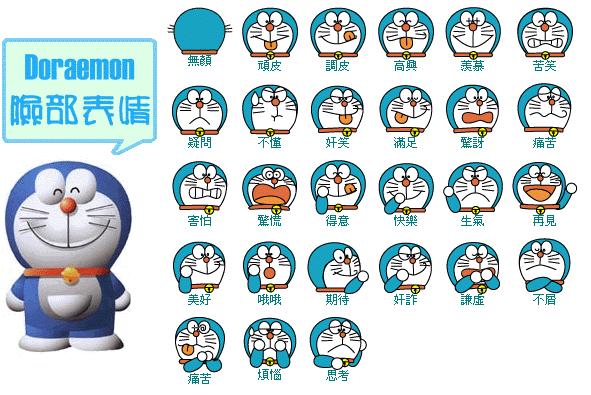 doraemon