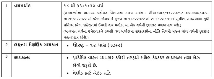 GSRTC Conductor Recruitment 2023 @www.ojas.gujarat.gov.in