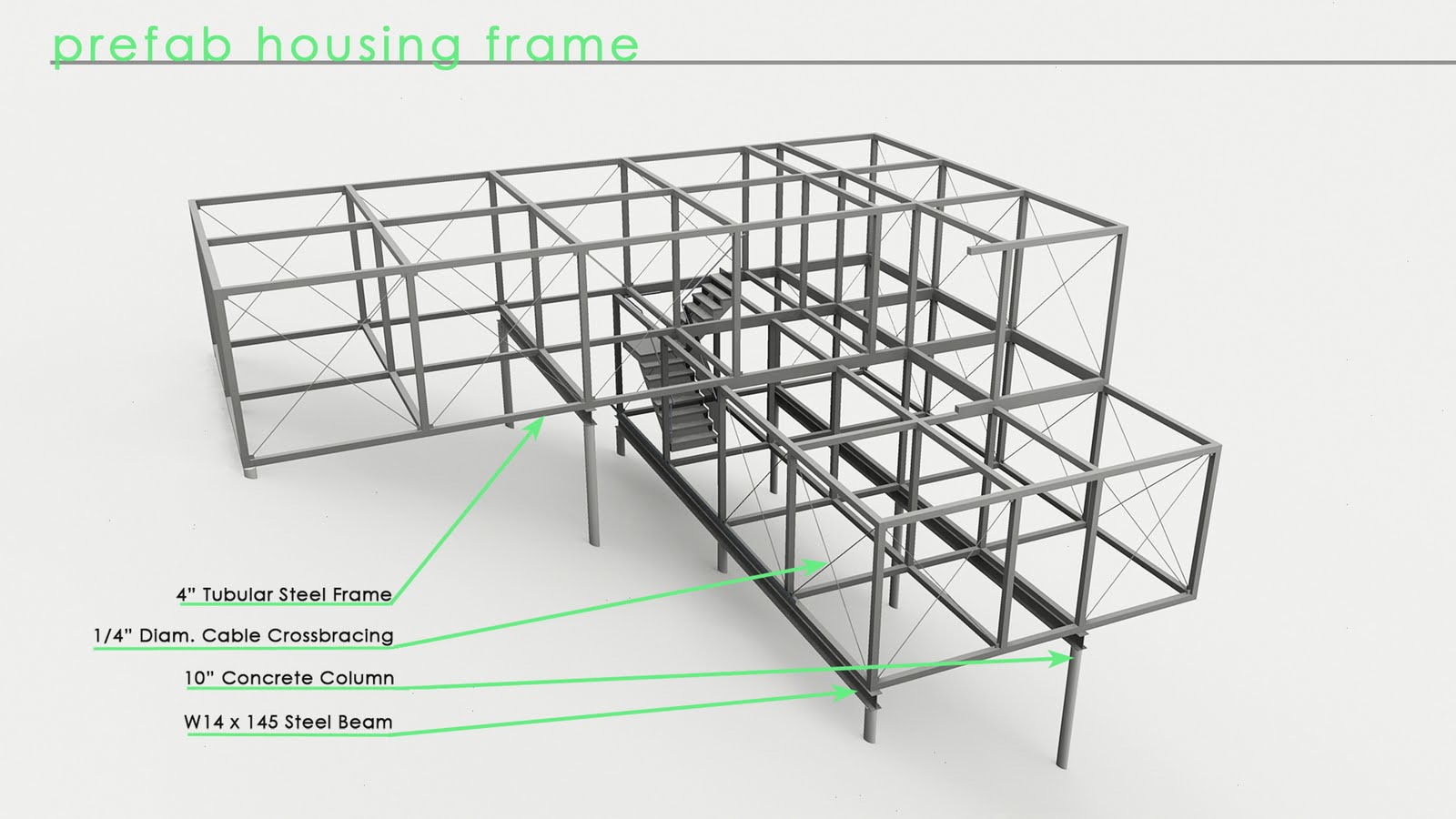 REBUILDING RWANDA: HOUSING