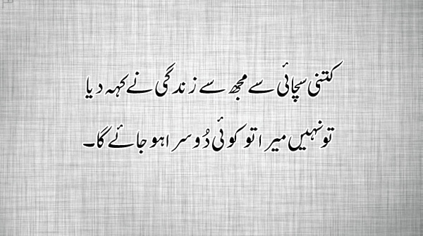 Aesthetic Poetry in Urdu
