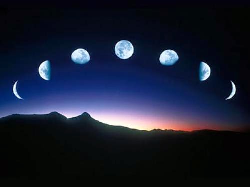 Moon Phases And Magick