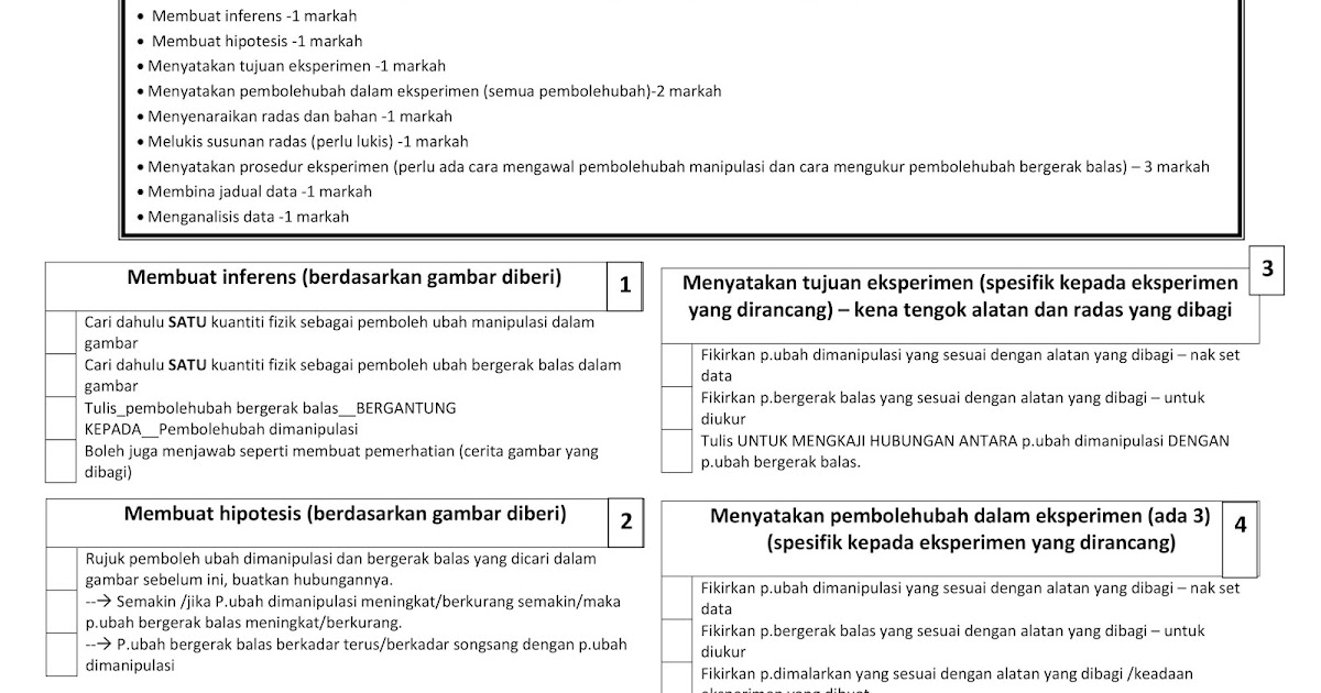 Contoh Soalan Fizik Spm Kertas 2 - Persoalan p