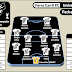 Ferro Carril - Universitario: El Partido (Fecha 2 Clausura 2011)